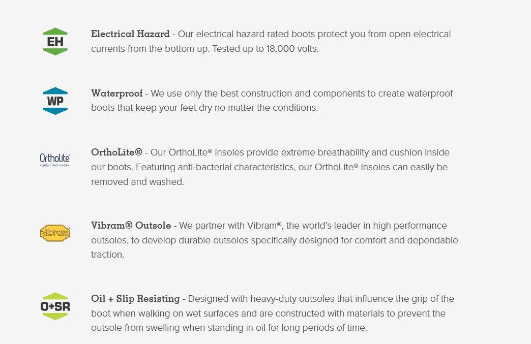 Tony Lama TW5020 Roustabout in Grey Mens Cowboy Boots